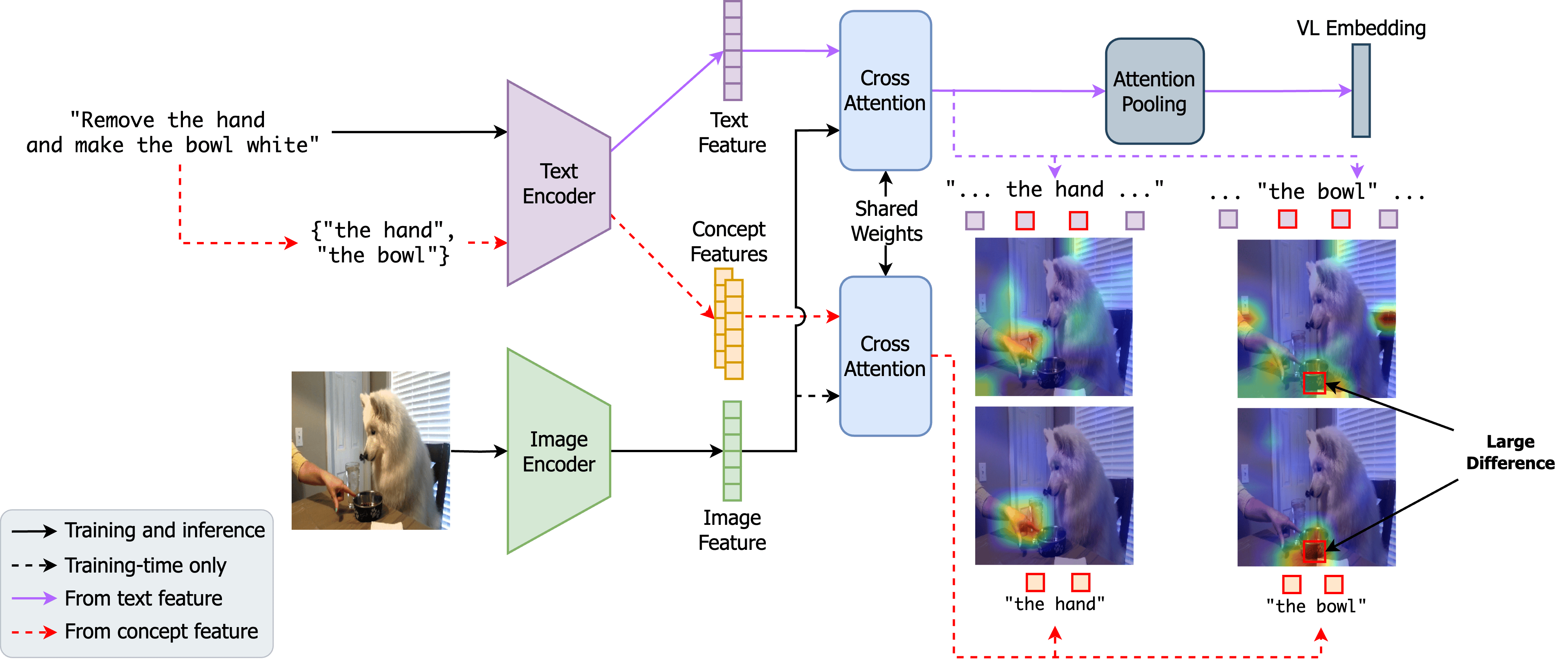 pipeline diagram