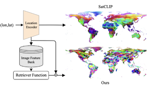 RANGE_CVPR_png